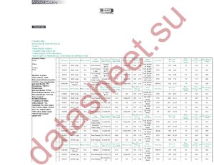 D4201 datasheet  